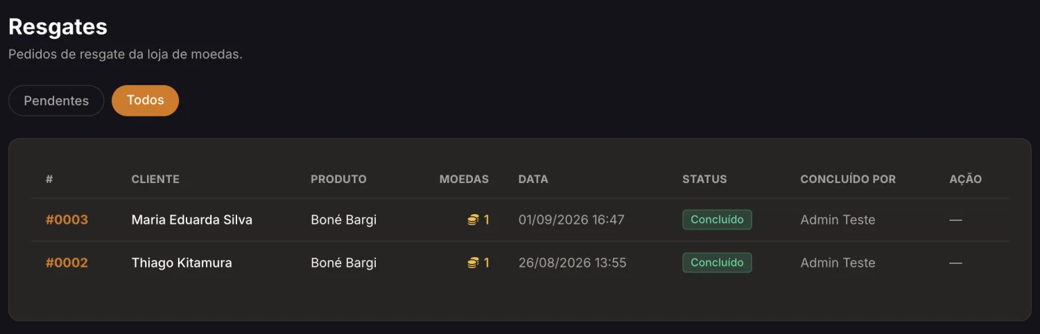 Lista de resgates de recompensas pendentes para o bar